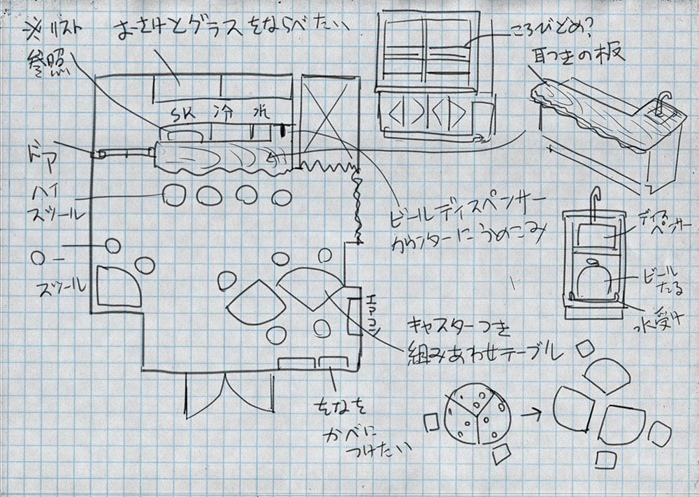 レイアウトスケッチ
